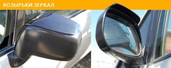 Козырьки зеркал CA-Plastik Volkswagen Polo 5 седан дорестайлинг (2009-2015)  (Classic полупрозрачный)