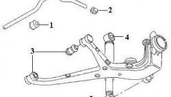 299 р. Полиуретановая втулка стабилизатора задней подвески Точка Опоры  Volkswagen Sharan ( 7M8,  7M6) (1995-2010). Увеличить фотографию 2
