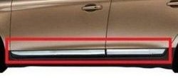 9 199 р. Молдинги CT Volvo XC60 (2017-2022) (Неокрашенные). Увеличить фотографию 1