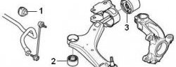 659 р. Полиуретановая втулка стабилизатора передней подвески Точка Опоры (22 мм)  Volvo XC70 (2000-2007). Увеличить фотографию 2